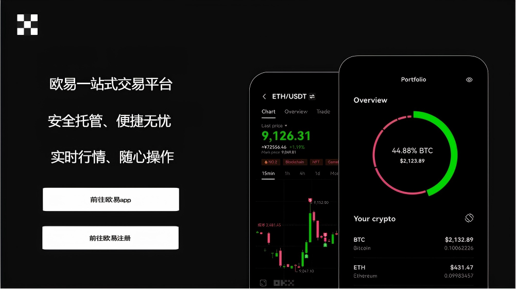 易欧app正版入口平台展示图